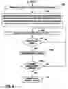 Fig. 08 - Detection of wireless communication devices in systems having cells with different pilot signal frequencies