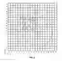 Fig. 09 - Method and apparatus to estimate relative base station and subscriber terminal locations and using it to increase frequency reuse