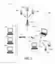 Fig. 03 - Systems and methods for usage-based radio resource management of self-optimizing cells