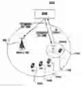 Fig. 01 - Communication system and method for controlling interference caused by different kinds of base stations
