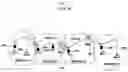 Fig. 02 - Communication system and method for controlling interference caused by different kinds of base stations