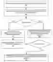 Fig. 01 - Selective delivery of presence messages for wireless communication devices