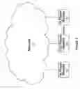 Fig. 02 - SYSTEM AND METHOD FOR NETWORK COMMUNICATION OF MUSIC DATA