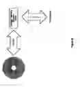 Fig. 22 - Methods for functional analysis of high-throughput experimental data and gene groups identified therefrom