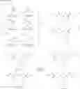 Fig. 43 - Peptidomimetic macrocycles