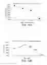 Fig. 09 - COMPOSITIONS AND METHODS OF TREATING DIABETES
