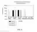 Fig. 06 - Crystallized recombinant human growth factor formulations