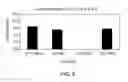 Fig. 07 - Crystallized recombinant human growth factor formulations