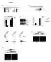 Fig. 09 - Cancer Classification and Methods of Use