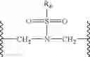Fig. 511 - Substituted-quinoxaline-type piperidine compounds and the uses thereof
