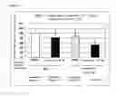Fig. 02 - PREVENTIVE AGENT OR THERAPEUTIC AGENT FOR DISEASE CAUSED BY ABNORMAL BONE METABOLISM