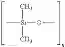 Fig. 02 - Sprayable compositions comprising pharmaceutical active agents, volatile silicones and a non-volatile oily phase