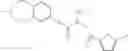 Fig. 43 - SUBSTITUTED GLYCINAMIDES, PROCESS FOR THEIR MANUFACTURE AND USE THEREOF AS MEDICAMENTS