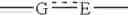 Fig. 49 - Inhibitors of the interaction between MDM2 and p53