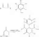 Fig. 366 - Compounds for Inhibiting Beta-Amyloid Production and Methods of Identifying the Compounds