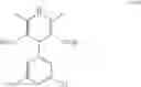Fig. 403 - Compounds for Inhibiting Beta-Amyloid Production and Methods of Identifying the Compounds