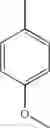 Fig. 101 - Compounds
