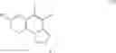 Fig. 115 - Compounds