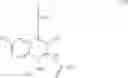 Fig. 121 - Compounds