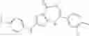 Fig. 72 - TNIK INHIBITOR AND THE USE