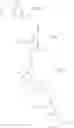 Fig. 197 - Substituted pyrazolo-quinazoline derivatives, process for their preparation and their use as kinase inhibitors