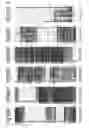 Fig. 02 - Method for assaying FTO (2-oxoglutarate dependent oxygenase) activity
