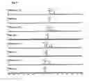 Fig. 07 - Method for assaying FTO (2-oxoglutarate dependent oxygenase) activity