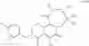 Fig. 09 - HIV INTEGRASE INHIBITORS