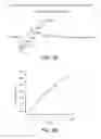 Fig. 05 - Methods and compositions for modulating P300/CBP activity