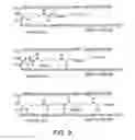 Fig. 07 - Methods and compositions for modulating P300/CBP activity