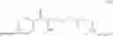 Fig. 28 - USE OF COMPOUNDS HAVING CCR ANTAGONISM