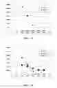 Fig. 07 - PROCESS FOR THE PREPARATION OF DIMETHYL ETHER