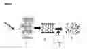 Fig. 02 - Antimicrobial Polymer Nanocomposites