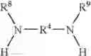 Fig. 08 - Functionalized polymers and improved tires therefrom