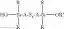 Fig. 02 - PREPARATION OF SULFIDOSILANES