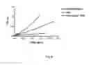 Fig. 09 - Framework-Shuffling Of Antibodies