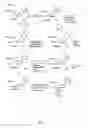 Fig. 08 - Polycyclic sugar surrogate-containing oligomeric compounds and compositions for use in gene modulation