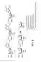 Fig. 08 - Synthesis of locked nucleic acid derivatives