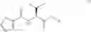 Fig. 09 - PROCESS FOR THE PREPARATION OF VALSARTAN AND INTERMEDIATE PRODUCTS