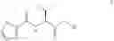 Fig. 22 - PROCESS FOR THE PREPARATION OF VALSARTAN AND INTERMEDIATE PRODUCTS