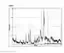 Fig. 02 - Process for Preparing Chroman Derivatives