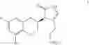 Fig. 12 - Process for Preparing Chroman Derivatives