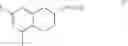Fig. 19 - Process for Preparing Chroman Derivatives