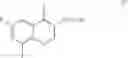 Fig. 20 - Process for Preparing Chroman Derivatives