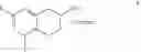 Fig. 24 - Process for Preparing Chroman Derivatives