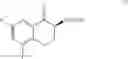 Fig. 33 - Process for Preparing Chroman Derivatives