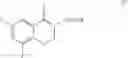Fig. 35 - Process for Preparing Chroman Derivatives