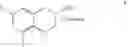 Fig. 45 - Process for Preparing Chroman Derivatives