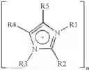 Fig. 04 - Process for preparing ionic liquids by anion exchange
