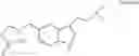 Fig. 02 - ENANTIOSELECTIVE PROCESS FOR THE PREPARATION OF ZOLMITRIPTAN